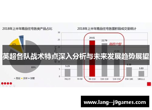 英超各队战术特点深入分析与未来发展趋势展望