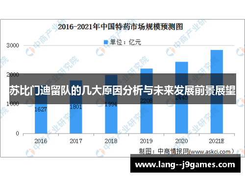 苏比门迪留队的几大原因分析与未来发展前景展望