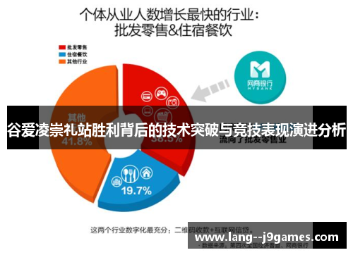 谷爱凌崇礼站胜利背后的技术突破与竞技表现演进分析