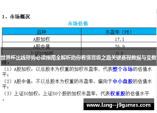 世界杯出线形势必读指南全解析助你看懂晋级之路关键赛程数据与变数 世界杯出线形势必读指南全解析助你看懂晋级之路关键赛程数据与变数