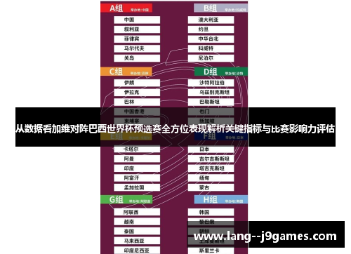 从数据看加维对阵巴西世界杯预选赛全方位表现解析关键指标与比赛影响力评估 从数据看加维对阵巴西世界杯预选赛全方位表现解析关键指标与比赛影响力评估