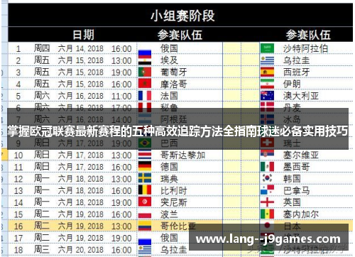掌握欧冠联赛最新赛程的五种高效追踪方法全指南球迷必备实用技巧 掌握欧冠联赛最新赛程的五种高效追踪方法全指南球迷必备实用技巧