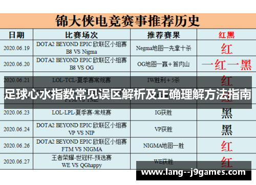 足球心水指数常见误区解析及正确理解方法指南 足球心水指数常见误区解析及正确理解方法指南