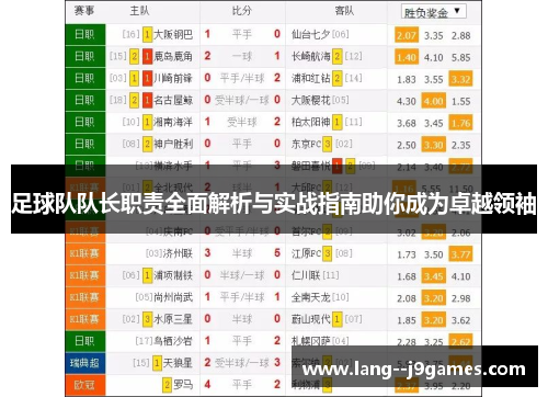 足球队队长职责全面解析与实战指南助你成为卓越领袖 足球队队长职责全面解析与实战指南助你成为卓越领袖